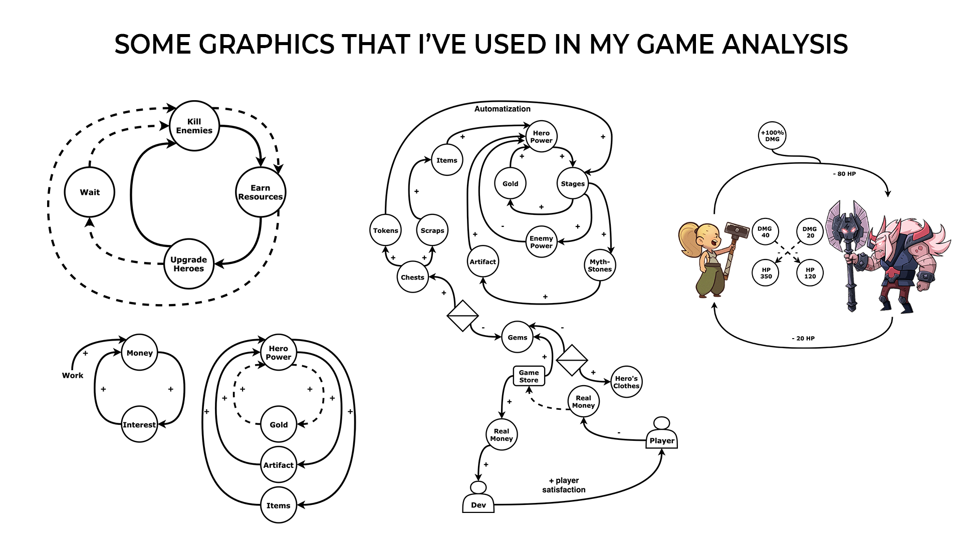 graphics